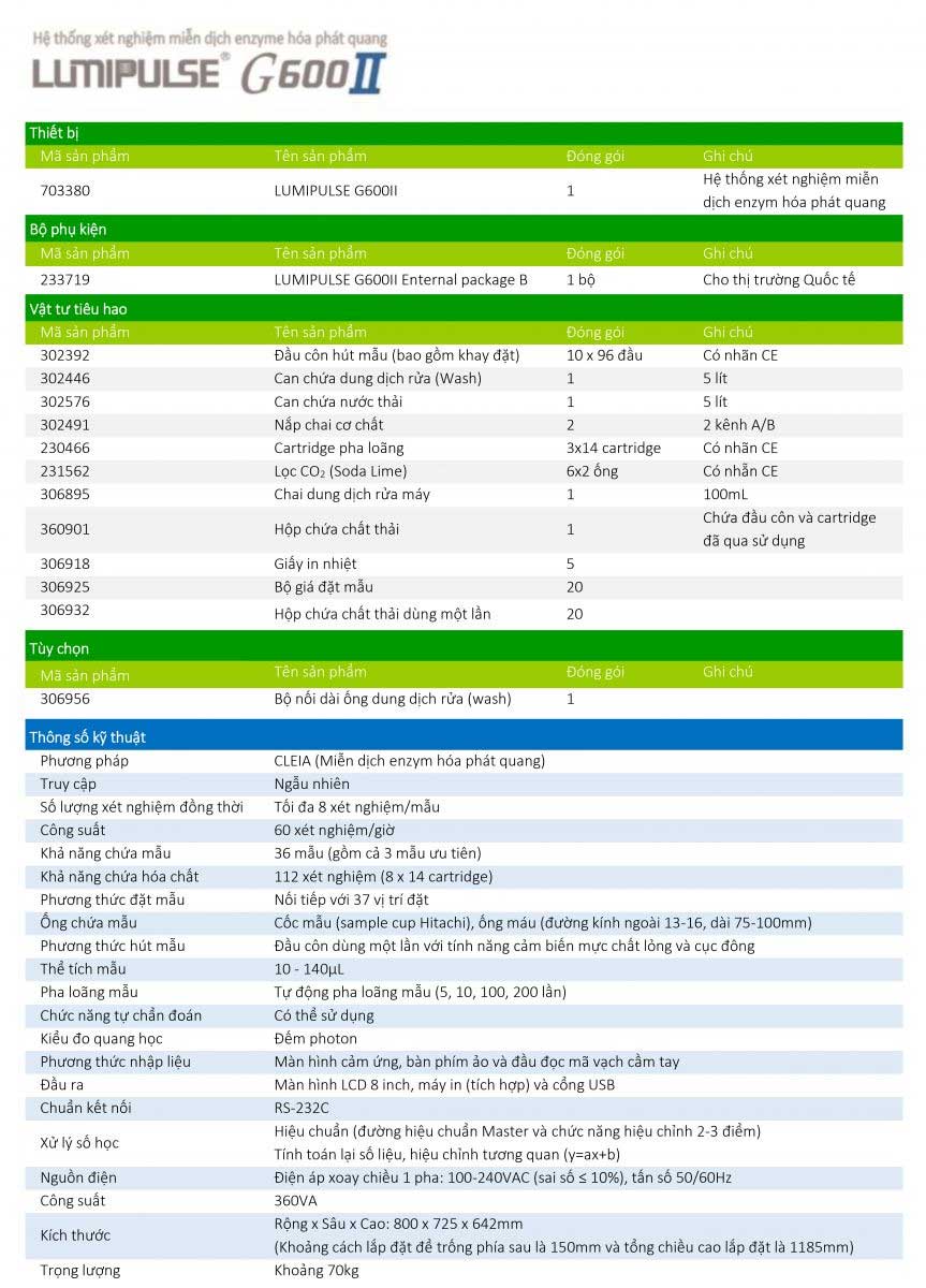 may-xet-nghiem-mien-dich-lumipulse-g600ii